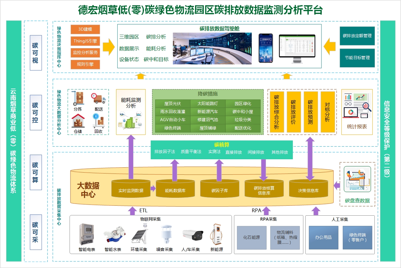 1682567667217964.jpg 1682567667217964.jpg