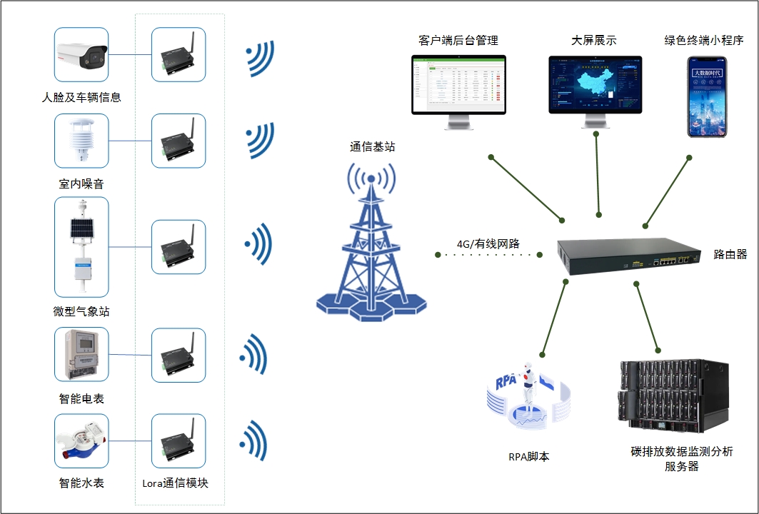 1682566640117704.jpg 1682566640117704.jpg